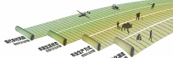 農(nóng)耕文化博物館設(shè)計(jì)